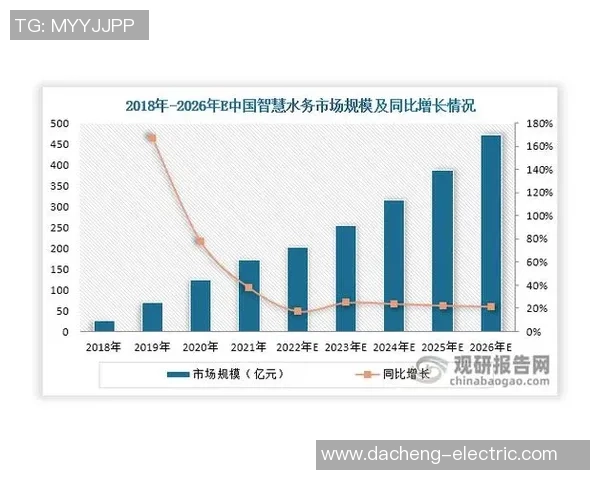 探索DAO驱动的赌场运营实验与未来发展潜力分析
